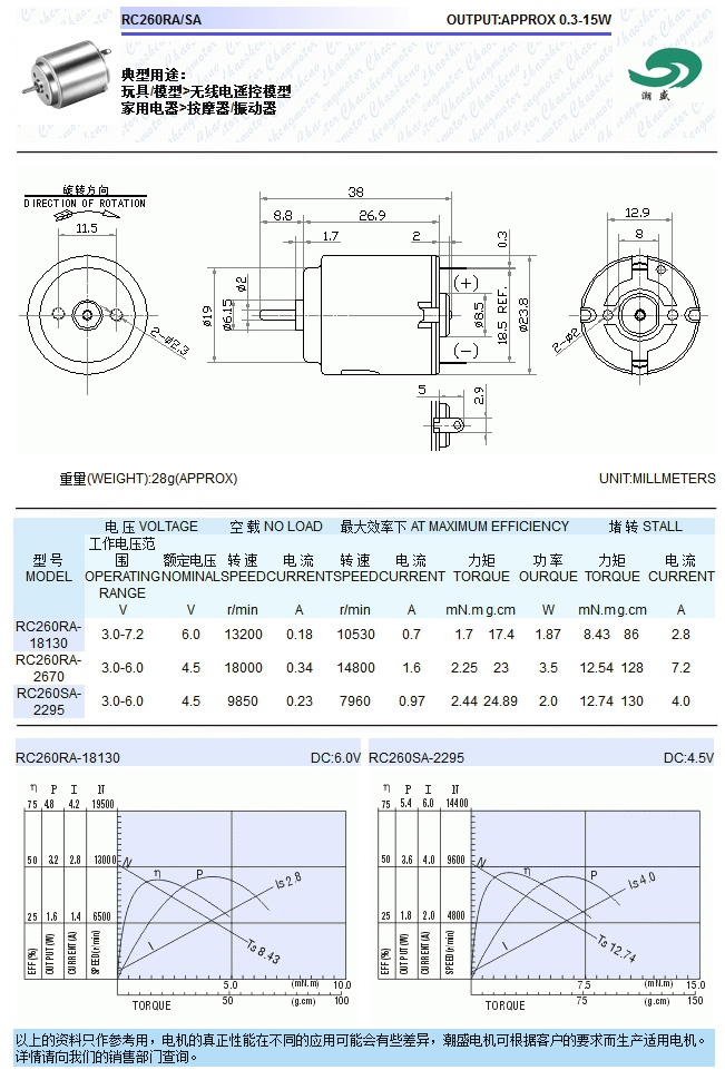 RC260RA~SA_1.jpg